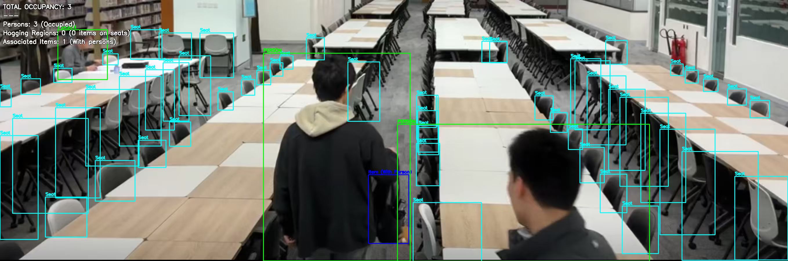 Computer vision occupancy detection result in a study area